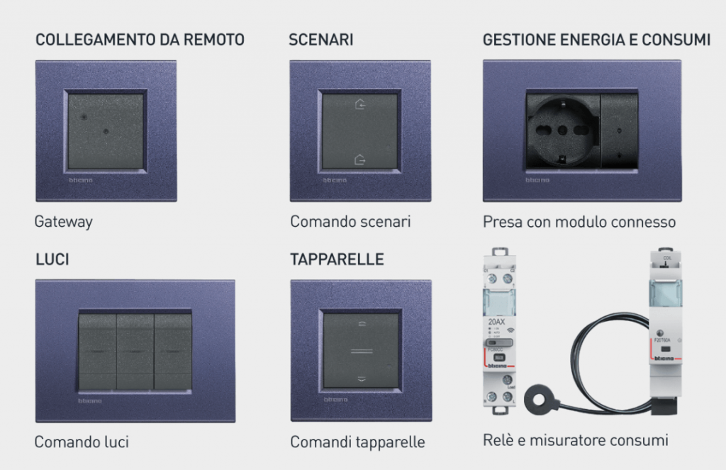 Rendi la tua casa Smart con Livinglight with Netatmo di Bticino! | Facile Ristrutturare prese smart bticino